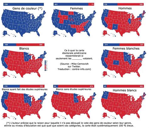 Carte Des Votes Aux Etats Unis Selon Plusieurs Cat Gories