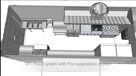 Food Truck Equipment Layout&Design Plan Ideas