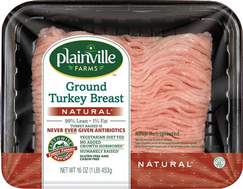 Natural Ground Turkey — Plainville Farms