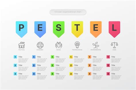 Free Vector Periodic Table Infographic Design Template