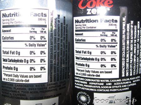 Coke Zero Nutrition Facts