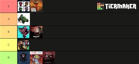 Gorillaz album ranking time Tier List (Community Rankings) - TierMaker