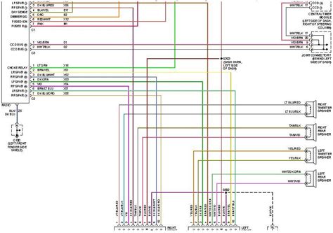 Dodge Ram 1500 Wiring Harness