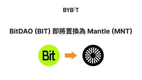 Bybit Announcement Bybit Bitdao Bit Mantle Mnt