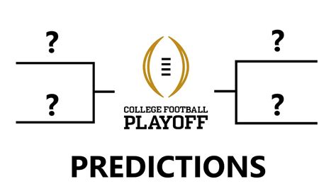 2023 College Football Playoff Hydra Predictions Youtube