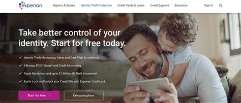 Experian Identityworks Review Techradar