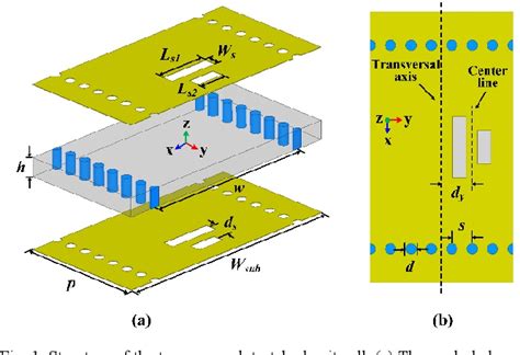 Substrate Integrated Waveguide Leaky Wave Antenna Featuring Complete