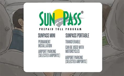 Cómo Obtener Un Sunpass 📝 Comosesolicita