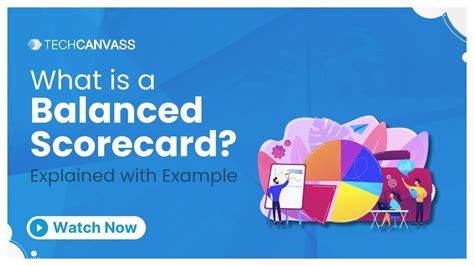 What Is Balanced Scorecard Balanced Scorecard Explained With Real