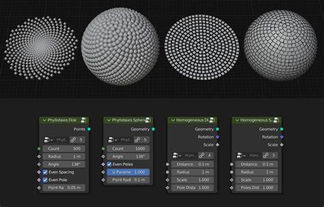 Higgsas Blender 3 3 4 3 Geometry Nodes Groups Toolset Pack