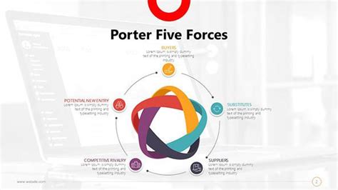 Porter’s Five Forces Analysis Template Free Powerpoint Template