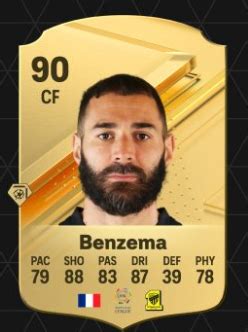 FC 24 Karim Benzema Al Ittihad