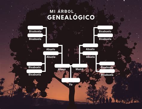 Arbol Genealogico Plantillas Gratis Una Herramienta Til Para Conocer