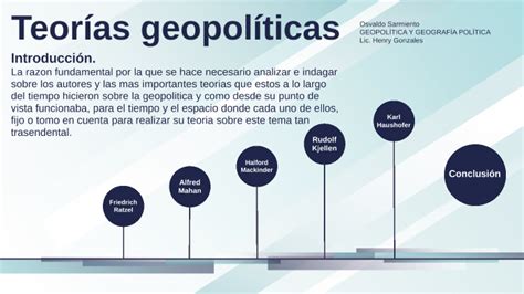 Teor As Geopol Ticas By Osvaldo Sarmiento On Prezi