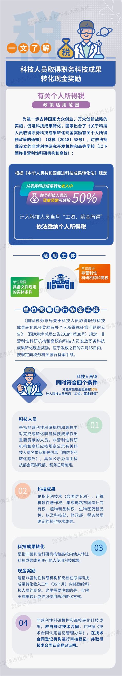 国家税务总局山东省税务局 新媒体 一文了解 科技人员取得职务科技成果转化现金奖励有关个人所得税政策