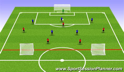 Football Soccer Wide Combinations And Crossing Technical Crossing