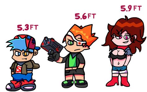 Fnf Rad Bf Gf And Pico By Jakeleb On Newgrounds