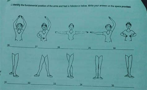 Identify The Fundamental Position Of The Arms And Feet In Folkdance