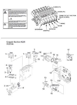 Distributeur Hydraulique Grue K220 Assemblage