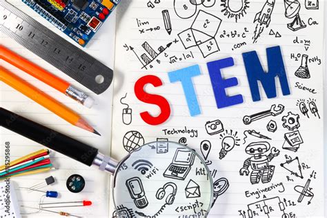 Stem Education Science Technology Engineering Mathematics Stem