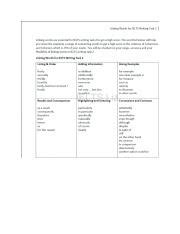 Linking Words For Ielts Writng Task Docx Course Hero