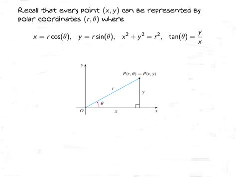 Solution Double Integrals In Polar Coordinates With Solutions