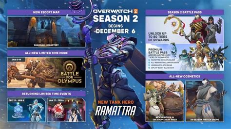 Everything In Overwatch 2 Season 2 Release Date Ramattra New Map Mythic Skin More Dexerto