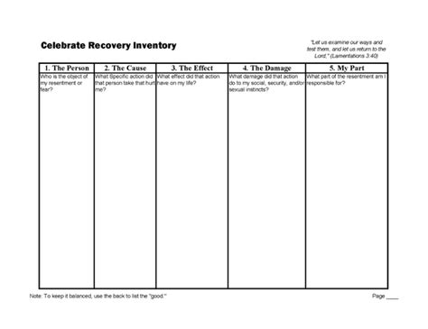 Celebrate Recovery 4th Step Worksheets