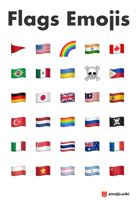 🚩 Flags Emojis Emoji Flag Emoticon