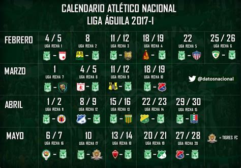 Diario Entrevista Escribe Email Calendario Partidos Atletico Nacional