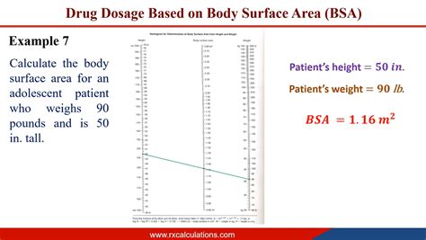 Dose Calculations Based On Body Surface Area