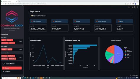 Analytics Website Dashboard Using Python And Streamlit Library With