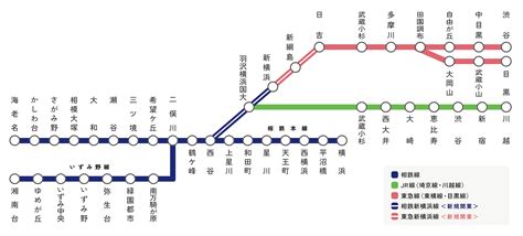 新線開業で価格・家賃が上昇した「相鉄線」の駅ランキング｜トレンド調査の調査データ｜アットホーム株式会社