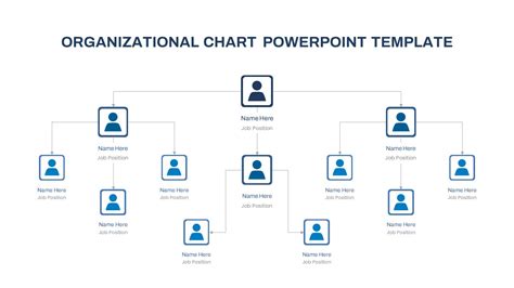 Free Organizational Chart PowerPoint Template - SlideBazaar