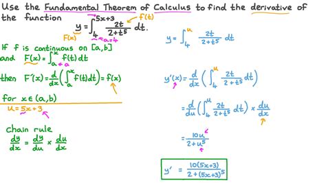 Question Video Finding The Derivative Of A Function Defined By An