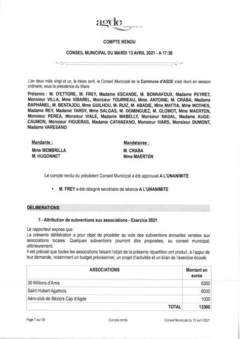 Calam O Compte Rendu Conseil Municipal Agde