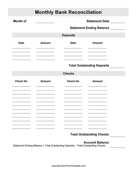 Bank Reconciliation Examples Templates Free