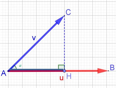 produit scalaire gabriel brissot
