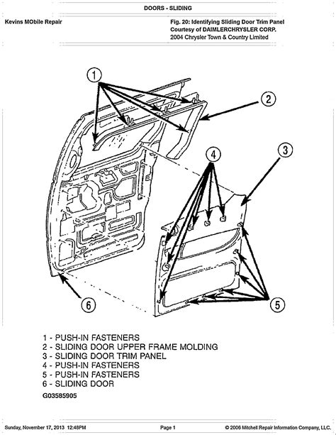 Dodge Caravan Sliding Door Issues Troubleshooting Adjustment And