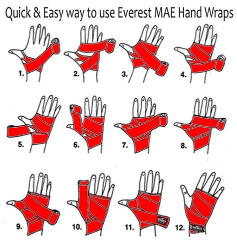 Learn to use handwraps with this guide! #boxing #fitness #Gym | Boxing ...