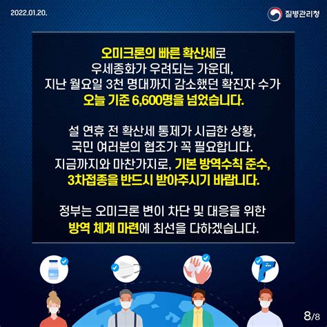 코로나19 「해외 주요 국가 방역 현황 통계117기준」 카드뉴스 홍보자료 알림·자료 질병관리청