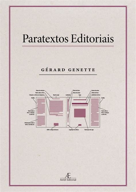 Paratextos editoriais PDF Gérard Genette