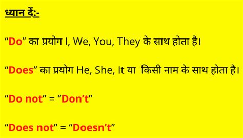 Present Indefinite Tense In Hindi With Chart And Examples English Sir