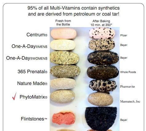 Does clay colored stool mean – The Meaning Of Color