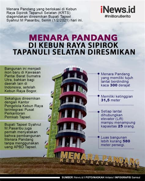 Infografis Menara Pandang Di Kebun Raya Sipirok Tapanuli Selatan