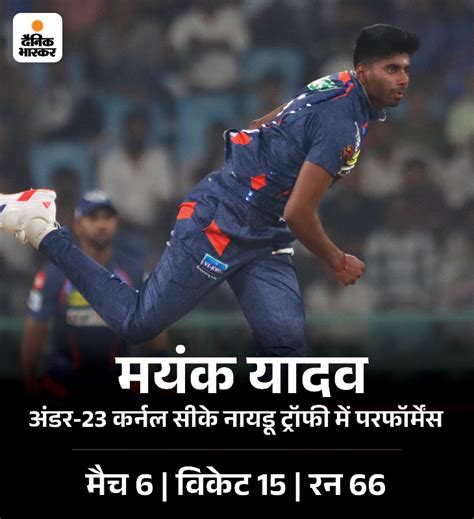 Ipl 2024 Lsg Player Mayank Yadav Struggle Story Lucknow Super Giants