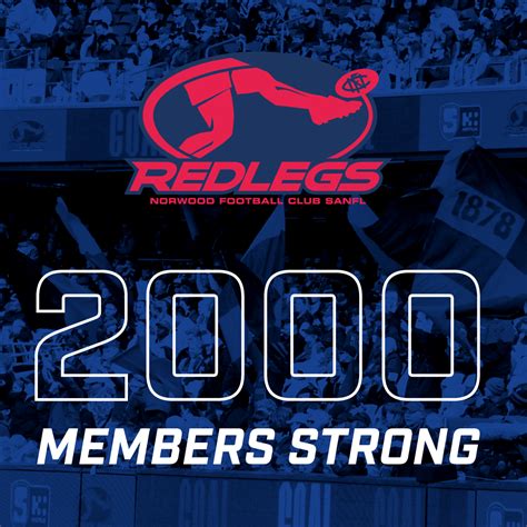 2000 Members On Board For 2023 Norwood Football Club