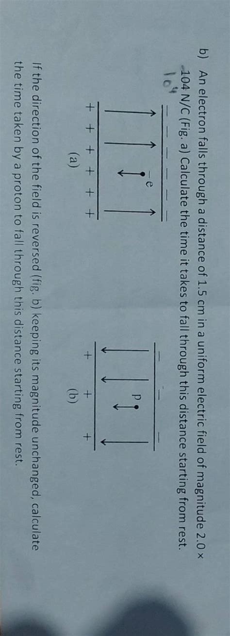 B An Electron Falls Through A Distance Of Cm In A Uniform Electric F