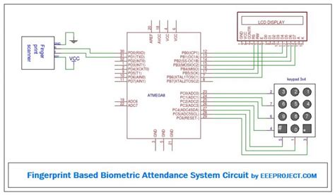 Fingerprint Attendance System Circuit Diagram