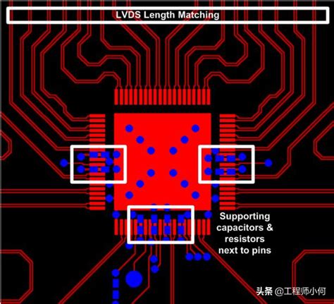 Pcb天线设计和hfss仿真分析实例浅谈ads、hfss、cst 优缺点与应用 Csdn博客